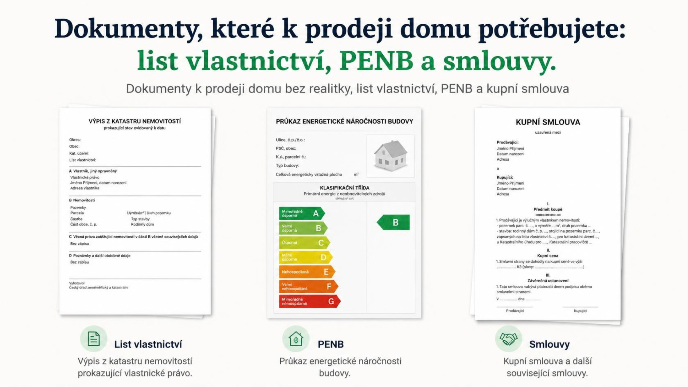 Dokumenty k prodeji domu bez realitky, list vlastnictví, PENB a kupní smlouva